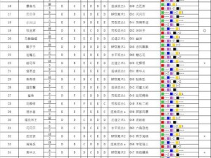 游戏设定揭秘：宠物孵化次最多能孵化几只？揭晓答案解析