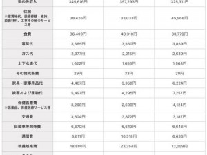 日本产品和韩国产品的区别知乎发布最新公告：化妆品大揭秘