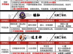 恶灵退散：中式神探险攻略大全——超全方法介绍中心指南