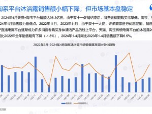 2024 国精产品一二三线，品质与时尚的完美结合，满足您的不同需求