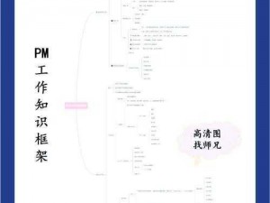 他强而有力的律动表现如何探秘这款产品的卓越性能