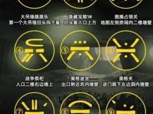 《命运2》国王陨落首关攻略：破晓之战的胜利秘诀