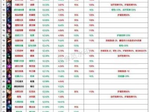 穿越火线手游超能大乱斗：沙漠灰地图抢buff制胜攻略