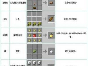 我的世界移动版：蛋糕食用指南及用途详解