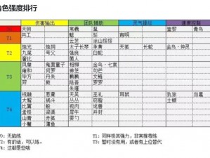 关于山海镜花无星无魃的灾祸通关攻略的探讨与解析