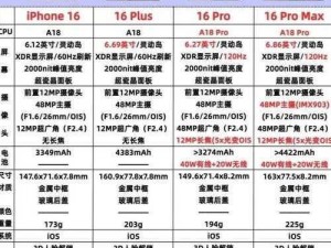 HD2LINODE 国产 iPhone69，高品质手机，带给你不一样的使用体验