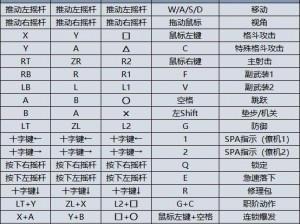 《SD高达激斗同盟》成就达成指南：全方位攻略汇总带你飞跃成就巅峰