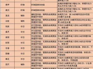 QQ华夏手游法师流派深度解析：各流派选择优势概览与对比