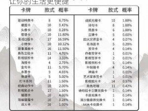 功能齐全的国产一卡 2 卡 3 卡四卡精品，让你的生活更便捷