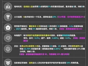 命运2代币换紫球攻略：高效使用代币换取紫球技巧详解