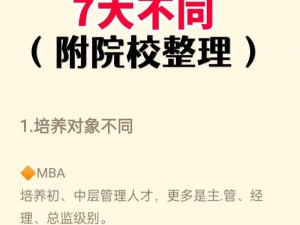 大肉大捧一进一出好爽 MBA，感受前所未有的 MBA 体验