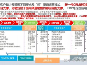 功能强大的免费 crm 在线看系统，助您高效管理客户关系