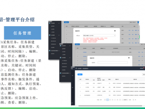 国内免费舆情网站软件，实时监测舆情信息，助力企业决策