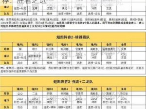 斗罗大陆魂师对决精英赛阵容搭配策略与推荐：胜者之选