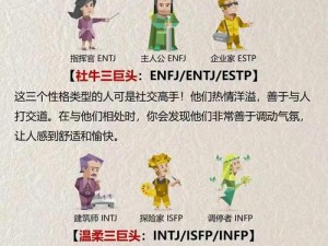 如何解锁并巧妙运用第人格互动动作攻略：详解操作使用全流程