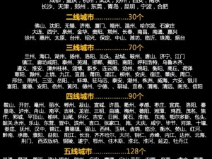 视频一线二线三线，高品质影视娱乐尽在这里