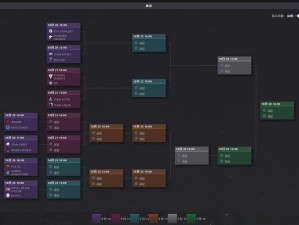 DOTA2ti11官网赛事详尽解读：赛程规划安排概览