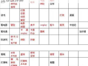 游戏角色属性优化攻略：游戏发展国人物属性修改详解