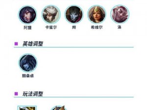 LOL 10.8版本更新内容全解析：英雄调整装备改动及新增功能览