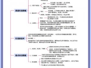 玩转《NBA2KOL2》交易市场：策略分析心得分享与实操指南