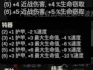 《土豆兄弟》游戏士兵武器选择与属性解析：最佳武器道具推荐攻略