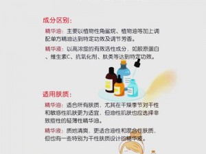 国产精华液一二三区别，功效大不同，你选对了吗？