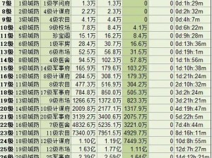 国群英传霸王之业武将碎片获取攻略 武将升阶指南