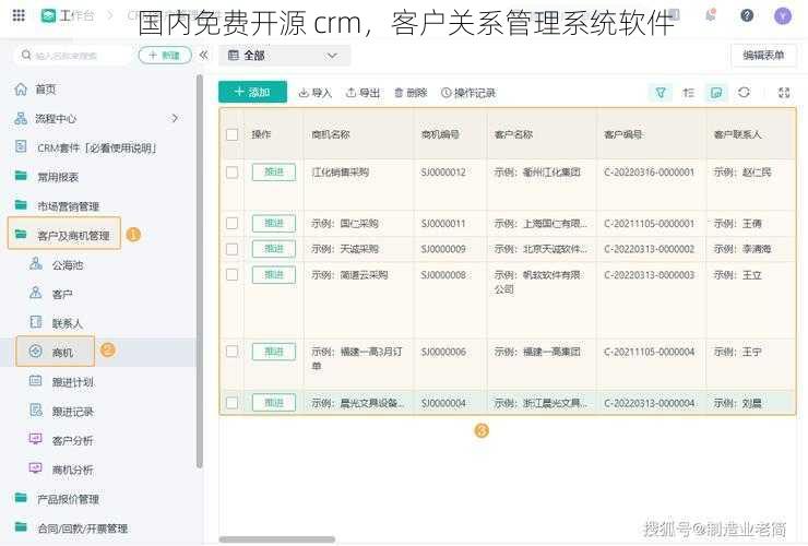 国内免费开源 crm，客户关系管理系统软件