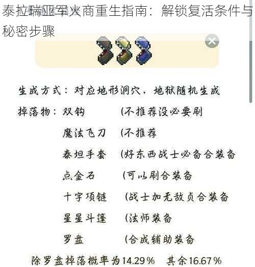 泰拉瑞亚军火商重生指南：解锁复活条件与秘密步骤