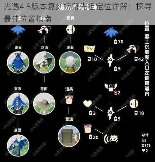 光遇4.8版本复刻螃蟹先祖定位详解：探寻最佳位置指南