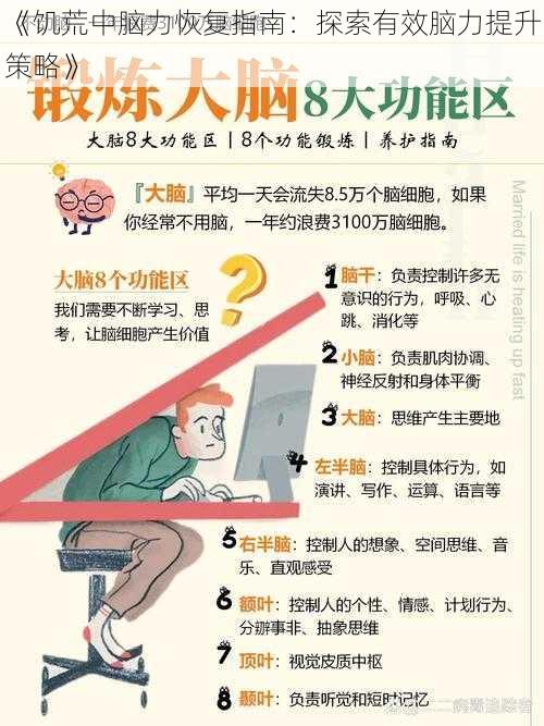 《饥荒中脑力恢复指南：探索有效脑力提升策略》