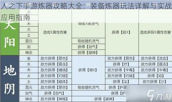 人之下手游炼器攻略大全：装备炼器玩法详解与实战应用指南