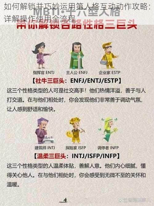 如何解锁并巧妙运用第人格互动动作攻略：详解操作使用全流程