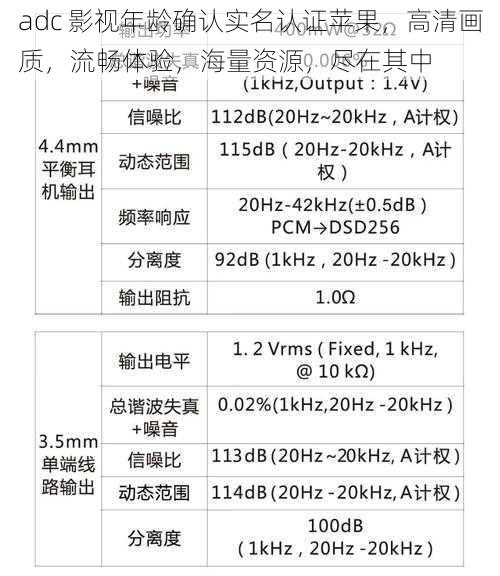 adc 影视年龄确认实名认证苹果，高清画质，流畅体验，海量资源，尽在其中