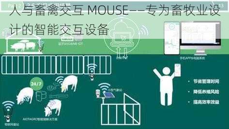 人与畜禽交互 MOUSE——专为畜牧业设计的智能交互设备