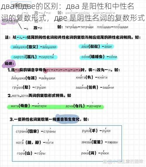 два和две的区别：два 是阳性和中性名词的复数形式，две 是阴性名词的复数形式