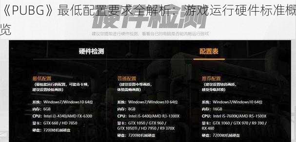 《PUBG》最低配置要求全解析：游戏运行硬件标准概览