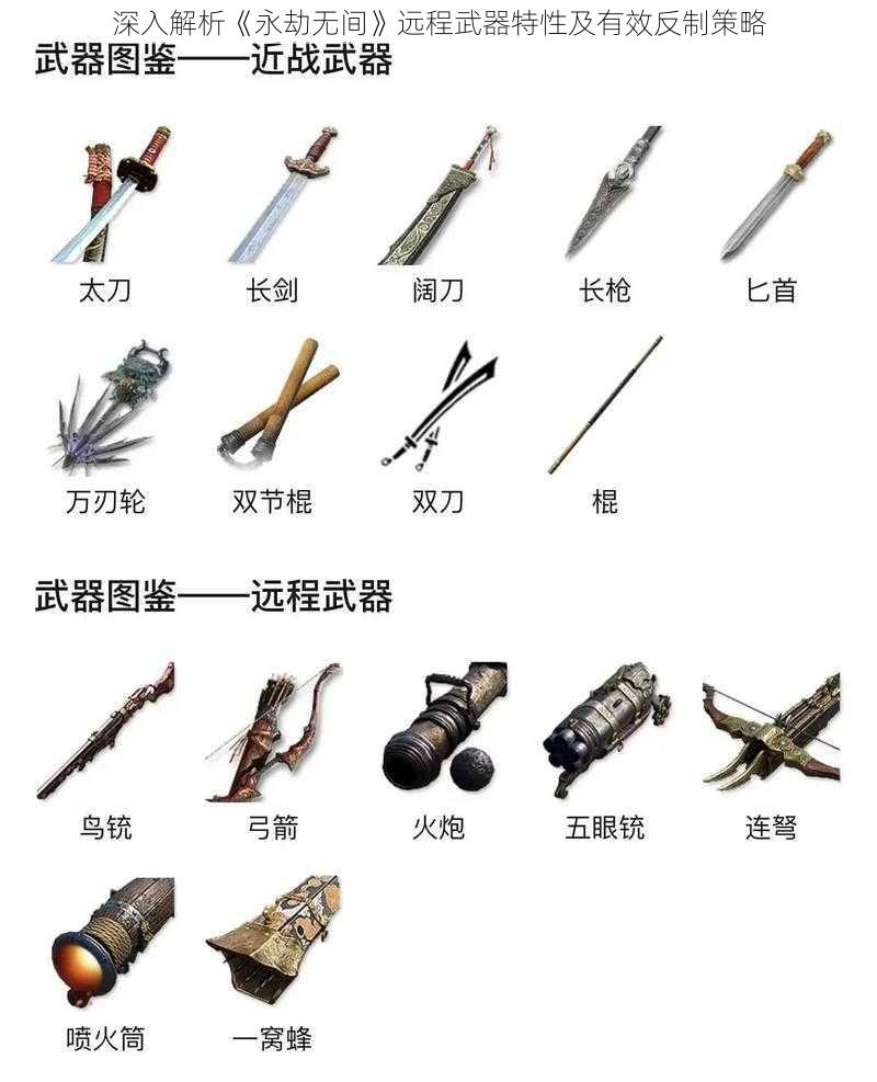 深入解析《永劫无间》远程武器特性及有效反制策略