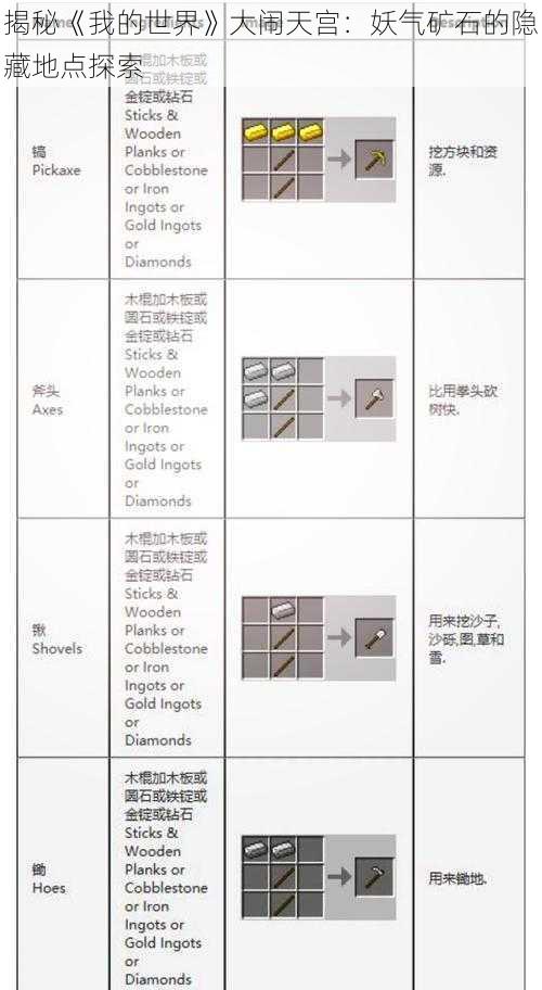 揭秘《我的世界》大闹天宫：妖气矿石的隐藏地点探索