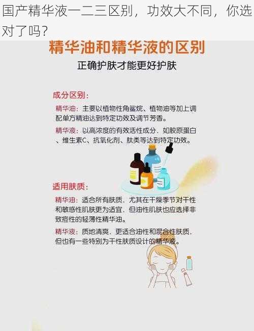 国产精华液一二三区别，功效大不同，你选对了吗？