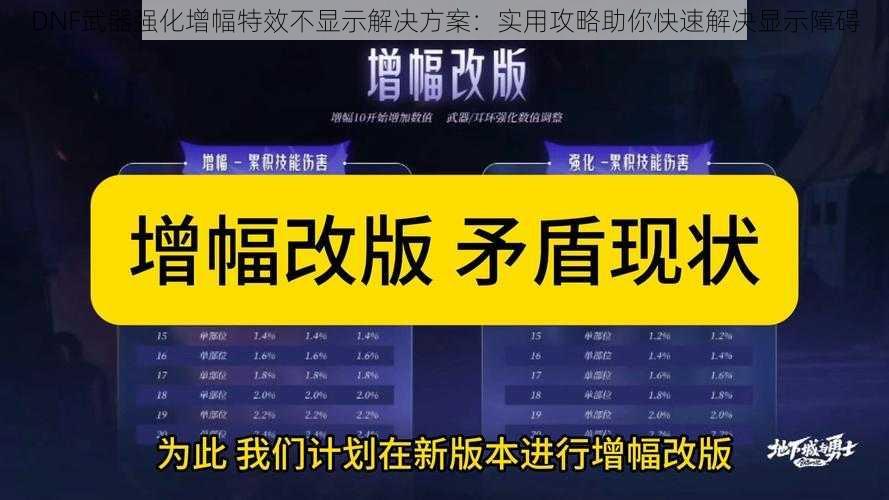 DNF武器强化增幅特效不显示解决方案：实用攻略助你快速解决显示障碍