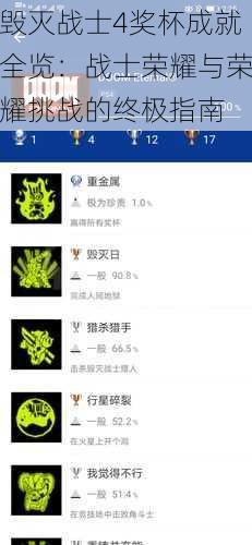 毁灭战士4奖杯成就全览：战士荣耀与荣耀挑战的终极指南