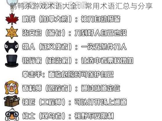 鹅鸭杀游戏术语大全：常用术语汇总与分享