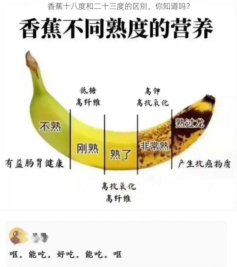 香蕉十八度和二十三度的区别，你知道吗？