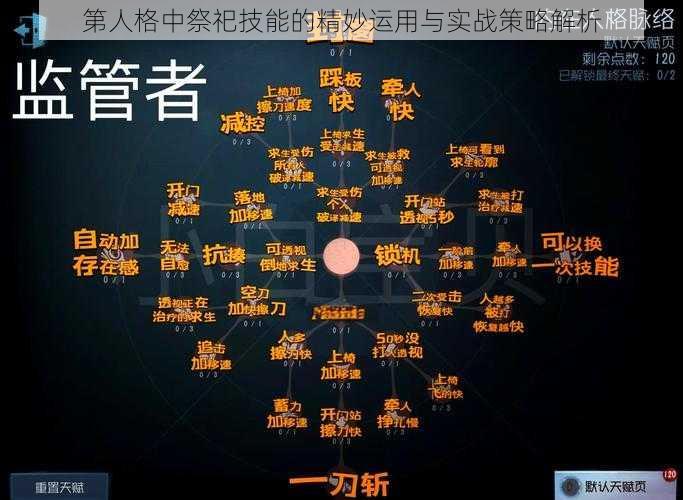 第人格中祭祀技能的精妙运用与实战策略解析