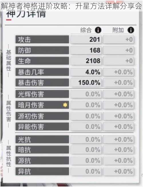 解神者神格进阶攻略：升星方法详解分享会